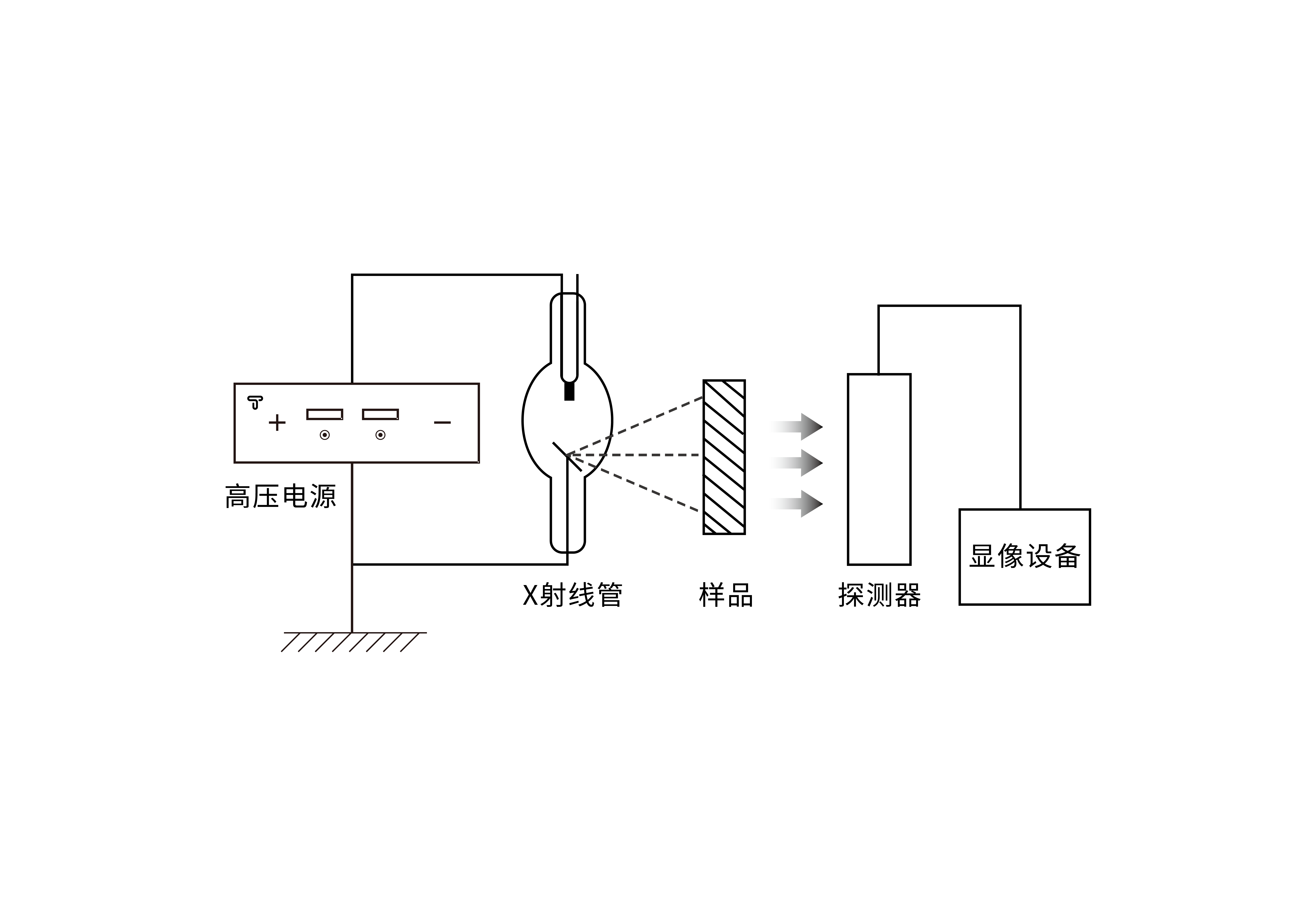 X射线装置_X射线