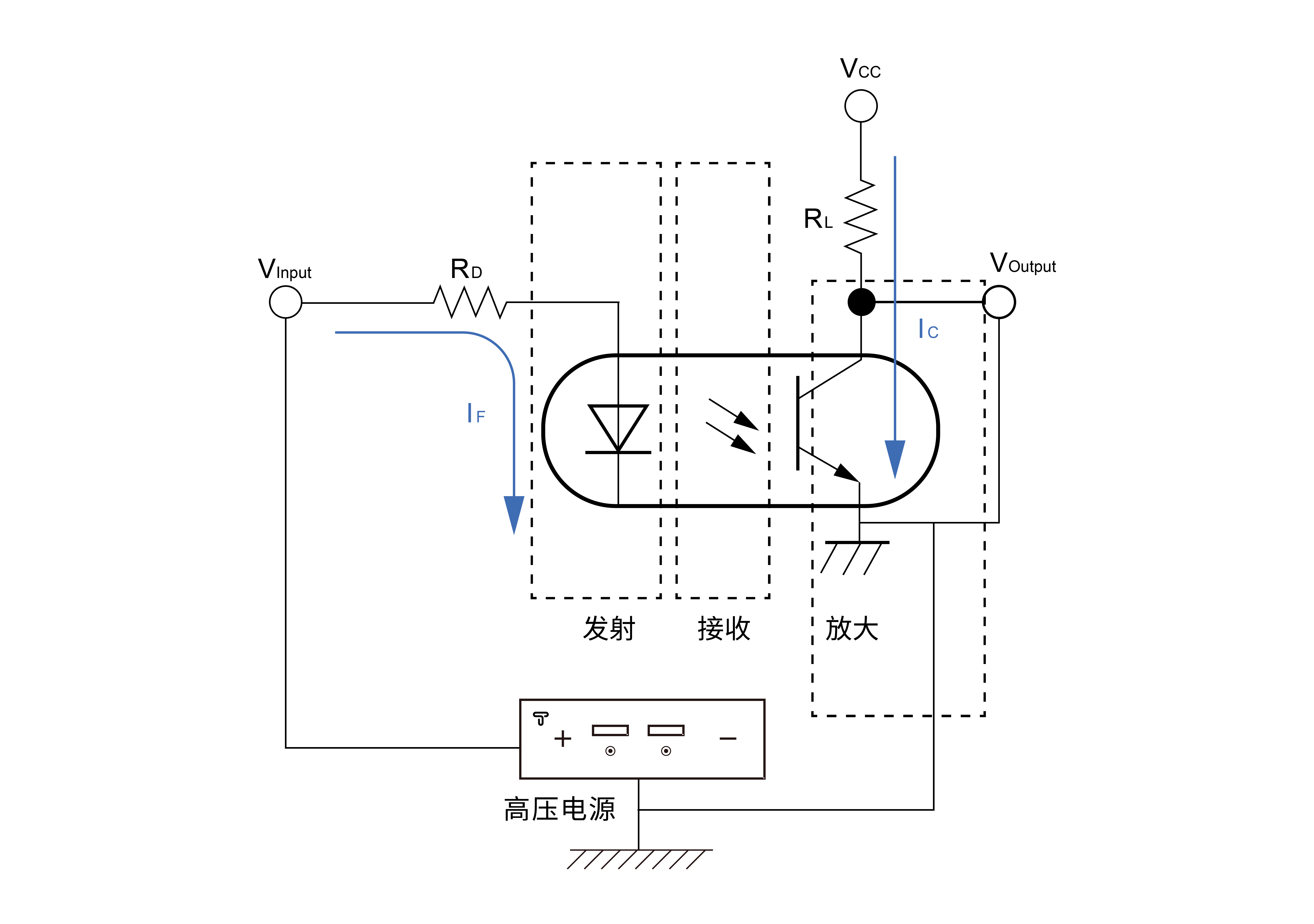 光耦耐压测试_半导体